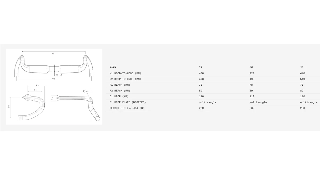 3T Aeroghiaia LTD Stealth Carbon Aero Handlebar - 31.8mm Clamp, 42cm - Image 4
