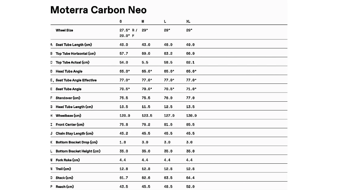 Cannondale Moterra Neo Carbon 1 Mountain E-Bike - 2024, Small - Image 16