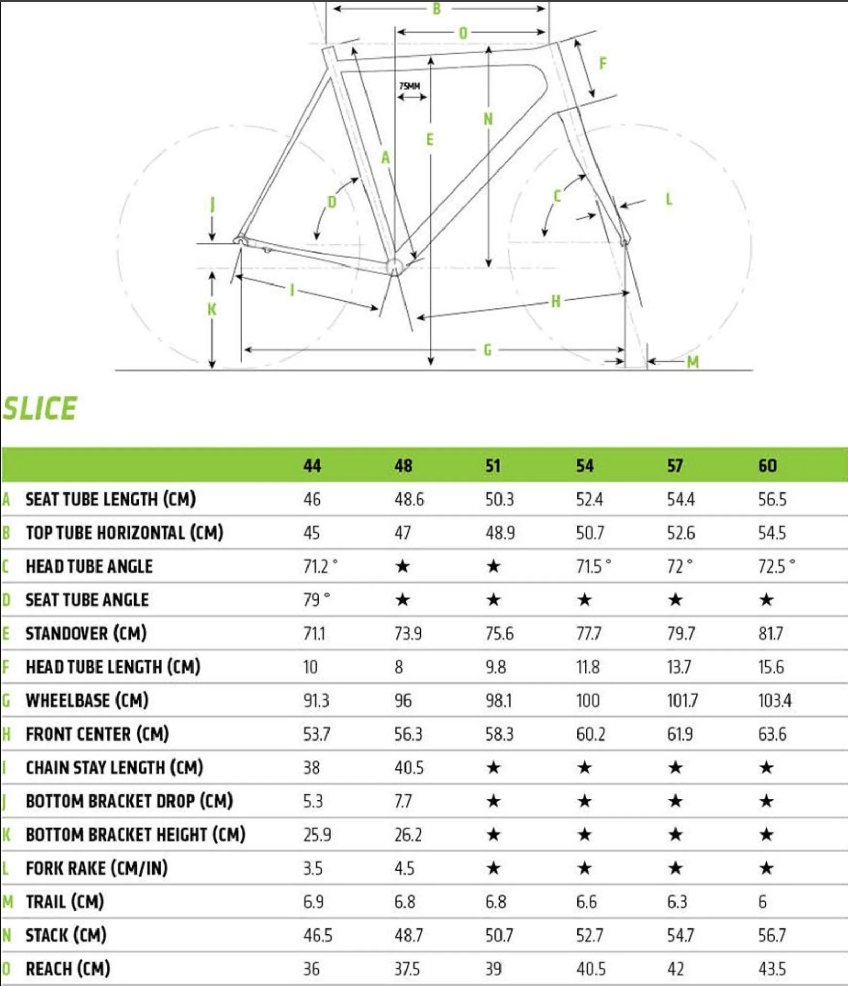 Cannondale Slice Red eTap Triathlon Bike - 2017, 54cm - Image 17