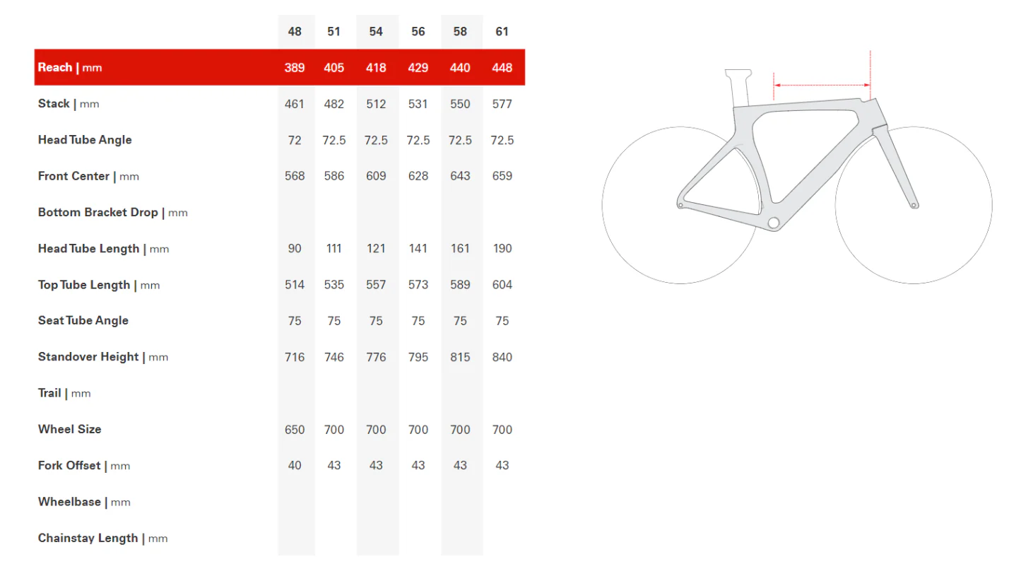 Cervelo P2 Triathlon Bike - 2012, 51cm - Image 19