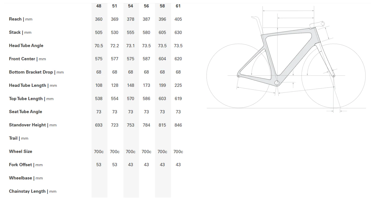 Cervelo R5ca Red eTap Road Bike - 2010, 56cm - Image 30
