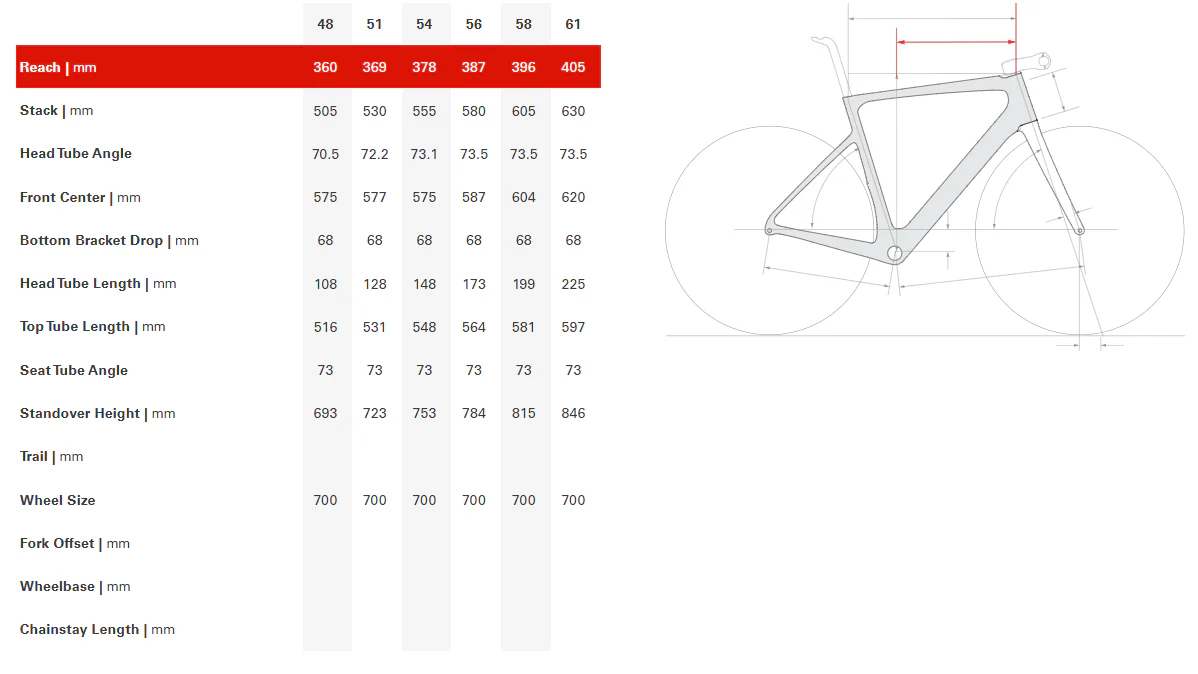 Cervelo S5 Team Ultegra Road Bike - 2012, 54cm - Image 20