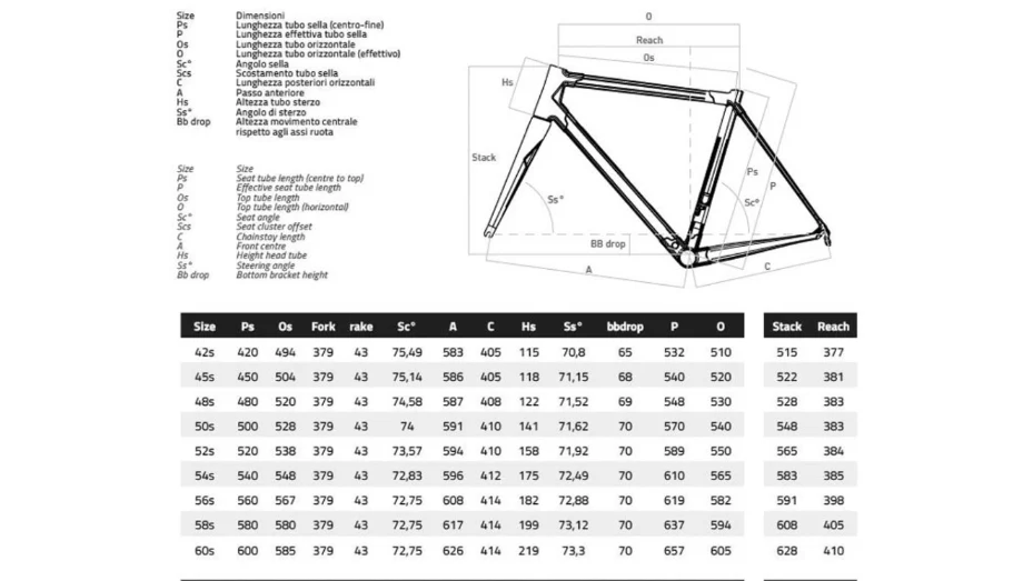Colnago C60 Disc Shimano Ultegra Di2 Road Bike - 2015, 54s - Image 22