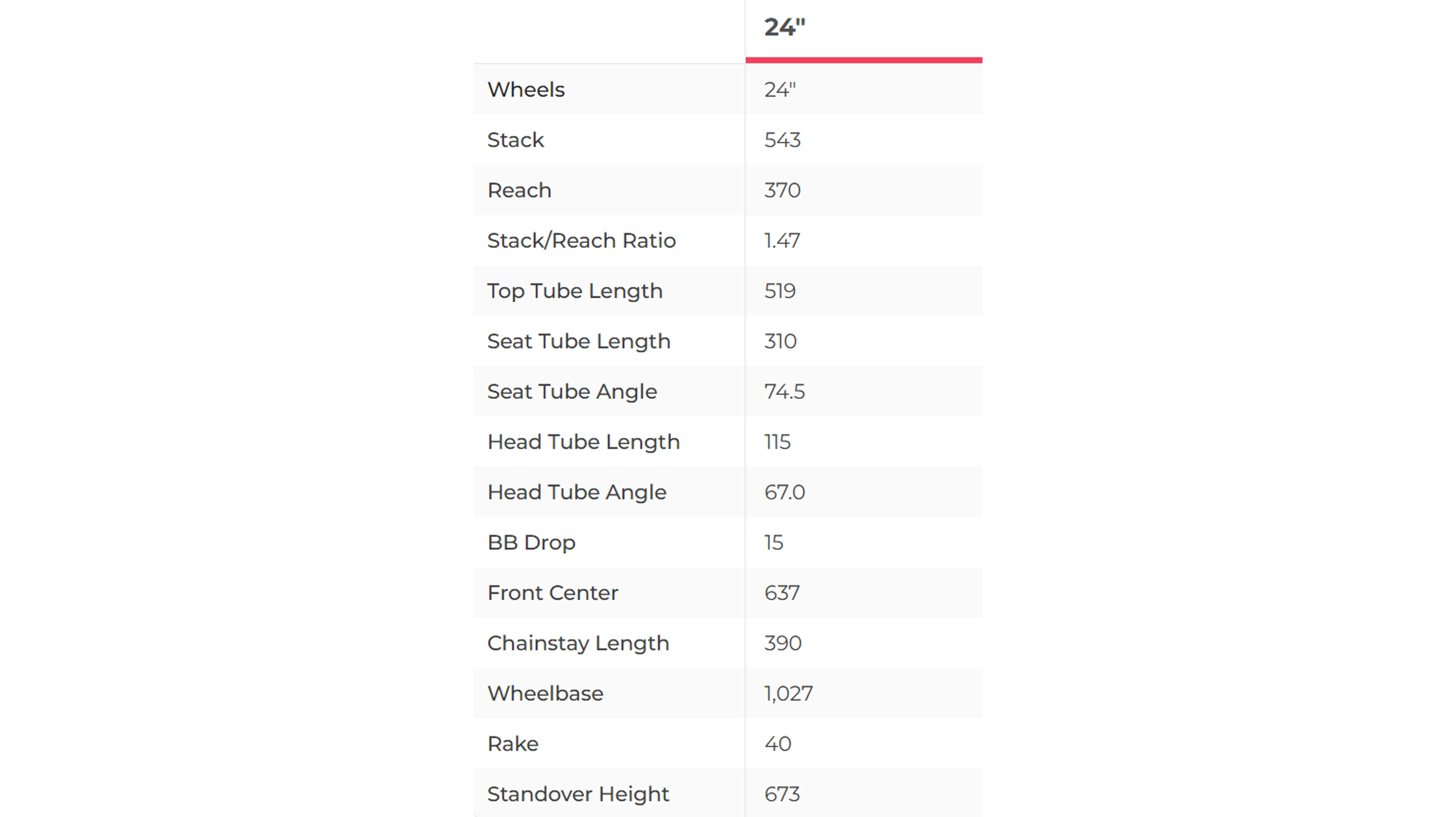 Commencal Meta HT 24 Power Kids Mountain E-Bike - 2022 - Image 18