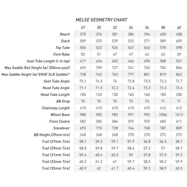 ENVE Melee Road Bike Frameset - 2025, 58cm - Image 5