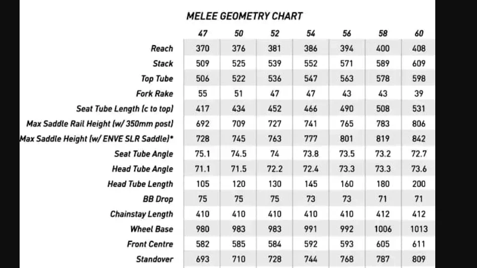 ENVE Melee Ultegra Di2 Road Bike - 2023, 52cm - Image 18