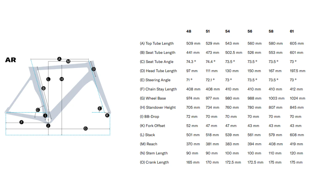 Felt AR Advanced 105 Di2 Road Bike - 2025, 51cm - Image 17
