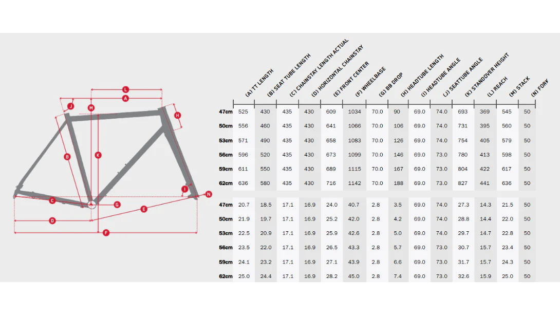 Niner ORE 9 RDO Gravel Bike Frameset - Transparent Green - Image 8