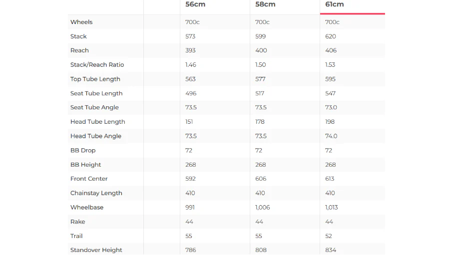 Specialized Tarmac SL7 Comp Rival eTap AXS Road Bike - 2022, 61cm - Image 15