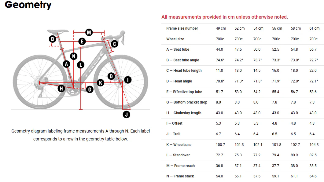 Trek Domane+ AL 5 Road E-Bike - 2024, 56cm - Image 16