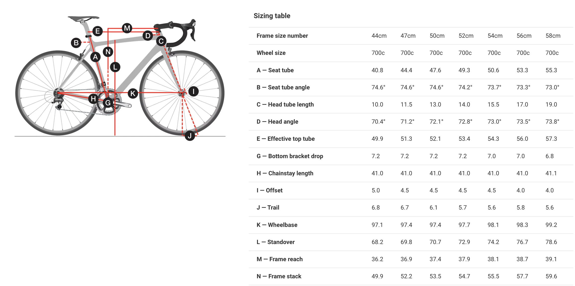 Trek Emonda SL 6 Road Bike - 2016, 58cm - Image 17